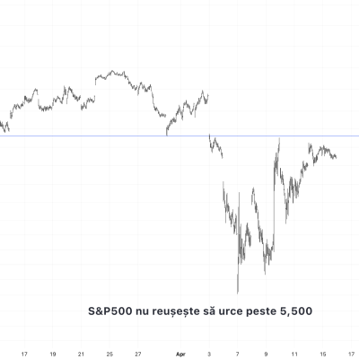 Mai degrabă sunt bearish decât bullish pentru perioada următoare