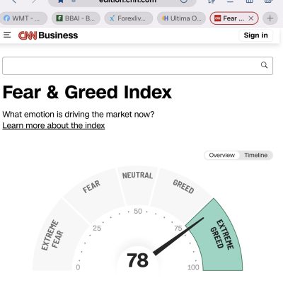 Am ajuns din nou în Extreme Greed